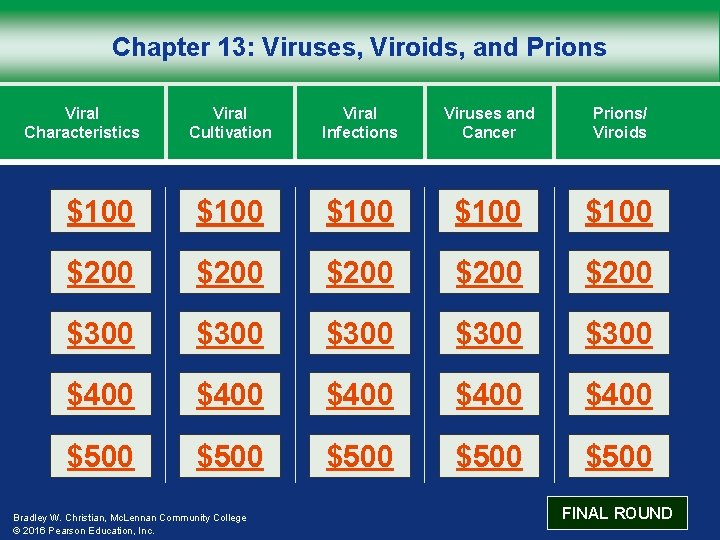 Chapter 13: Viruses, Viroids, and Prions Viral Characteristics Viral Cultivation Viral Infections Viruses and