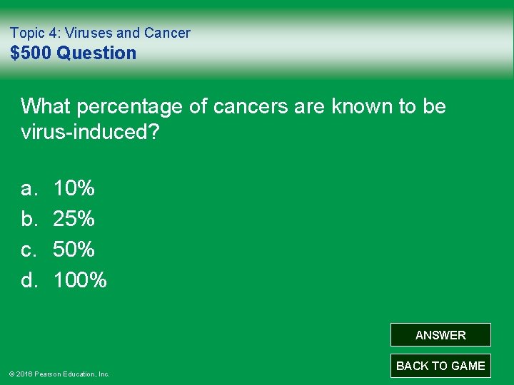 Topic 4: Viruses and Cancer $500 Question What percentage of cancers are known to