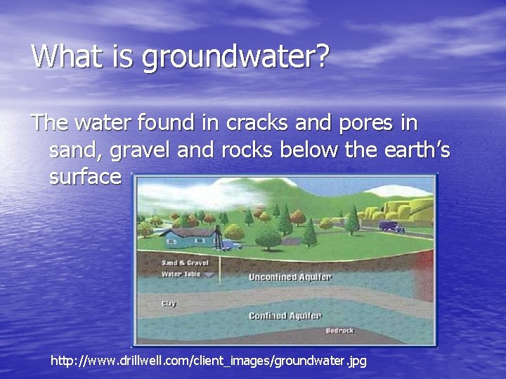 What is groundwater? The water found in cracks and pores in sand, gravel and