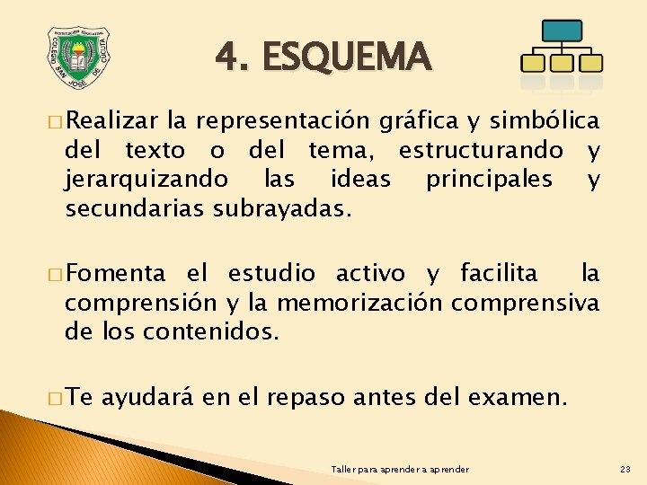 4. ESQUEMA � Realizar la representación gráfica y simbólica del texto o del tema,