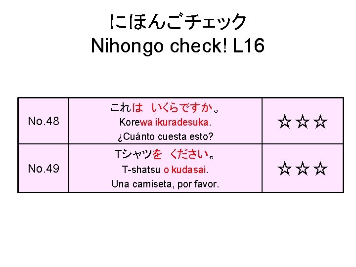 にほんごチェック　 Nihongo check! L 16 これは　いくらですか。 No. 48 Korewa ikuradesuka. ¿Cuánto cuesta esto? Tシャツを　ください。