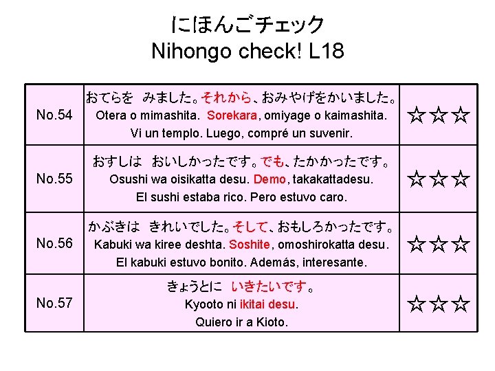 にほんごチェック　 Nihongo check! L 18 おてらを　みました。それから、おみやげをかいました。 No. 54 Otera o mimashita. Sorekara, omiyage o