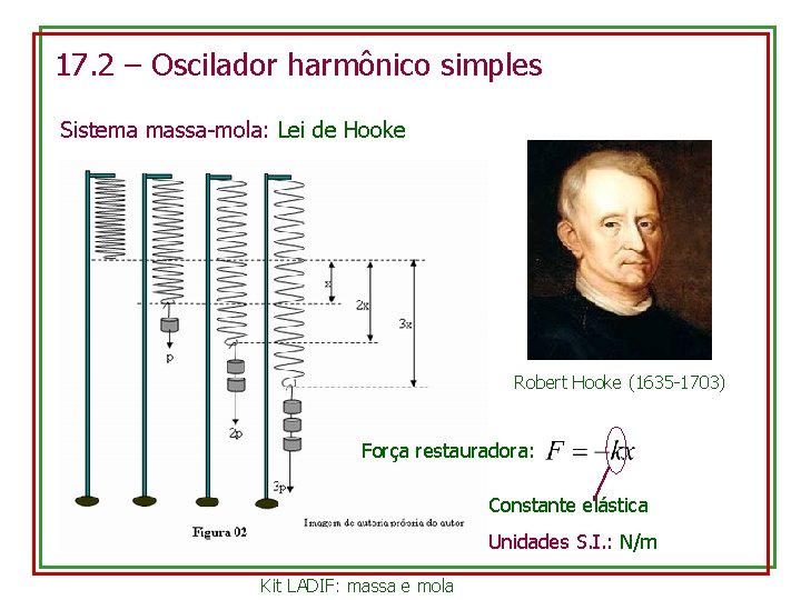17. 2 – Oscilador harmônico simples Sistema massa-mola: Lei de Hooke Robert Hooke (1635