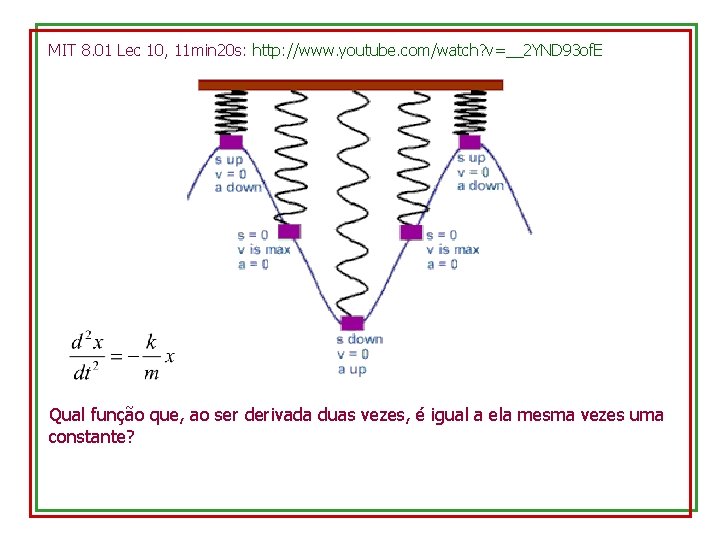 MIT 8. 01 Lec 10, 11 min 20 s: http: //www. youtube. com/watch? v=__2