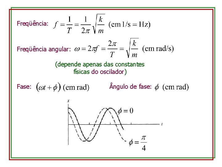 Freqüência: Freqüência angular: (depende apenas das constantes físicas do oscilador) Fase: ngulo de fase: