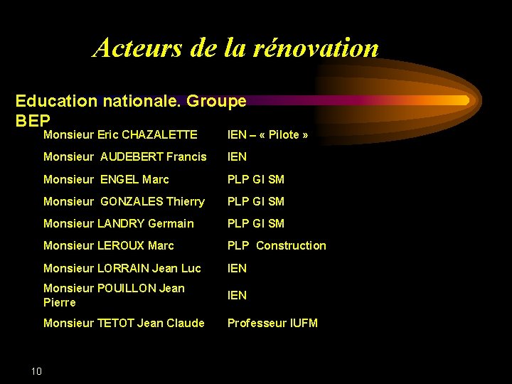 Acteurs de la rénovation Education nationale. Groupe BEP 10 Monsieur Eric CHAZALETTE IEN –