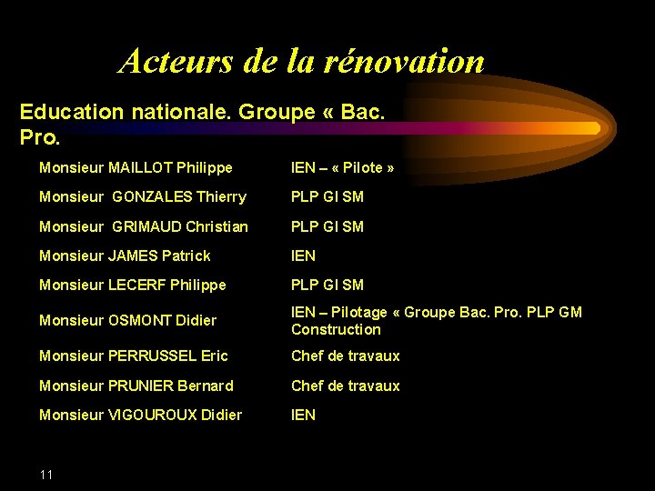 Acteurs de la rénovation Education nationale. Groupe « Bac. Pro. Monsieur MAILLOT Philippe IEN
