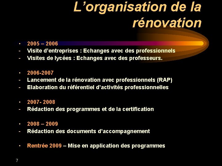 L’organisation de la rénovation 7 • - 2005 – 2006 Visite d’entreprises : Echanges