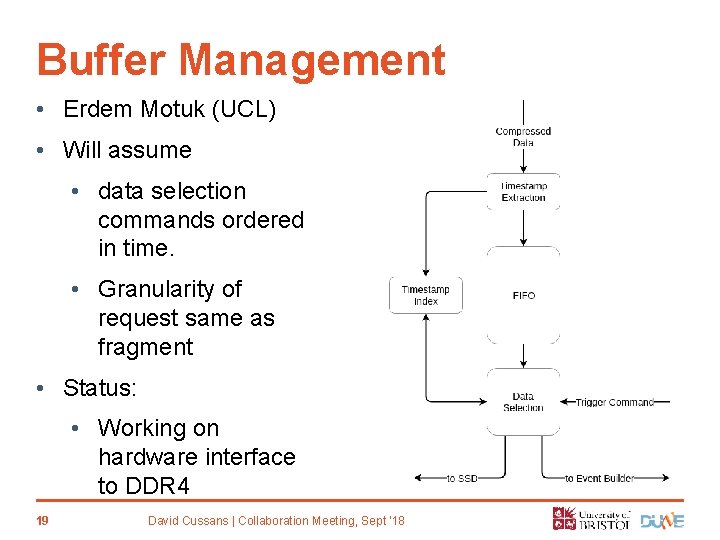 Buffer Management • Erdem Motuk (UCL) • Will assume • data selection commands ordered