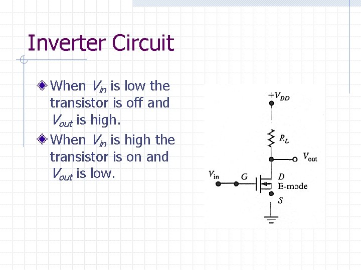 Inverter Circuit When Vin is low the transistor is off and Vout is high.