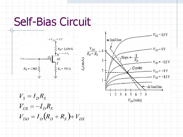 Self-Bias Circuit 