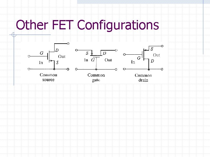 Other FET Configurations 