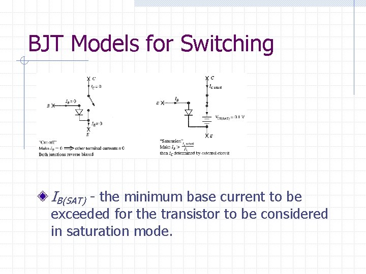 BJT Models for Switching IB(SAT) - the minimum base current to be exceeded for