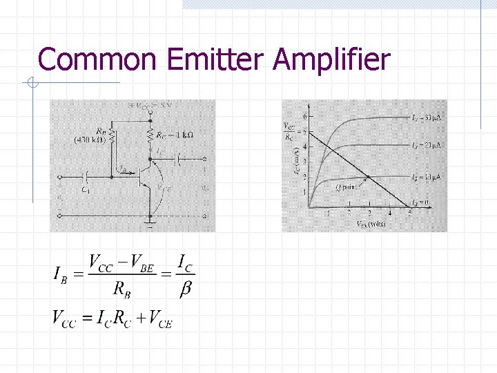 Common Emitter Amplifier 