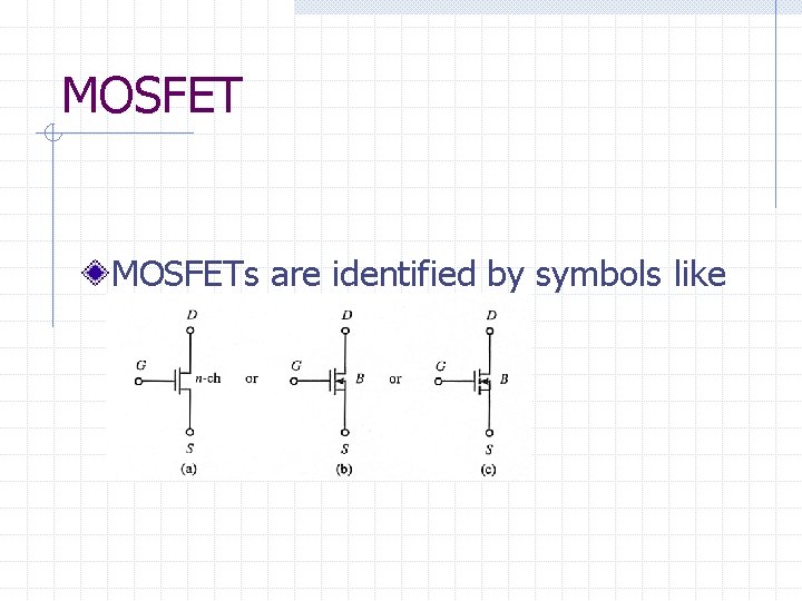 MOSFETs are identified by symbols like the ones shown below: 