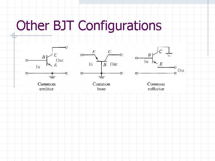 Other BJT Configurations 