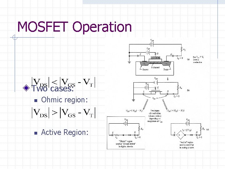 MOSFET Operation Two cases: n Ohmic region: n Active Region: 