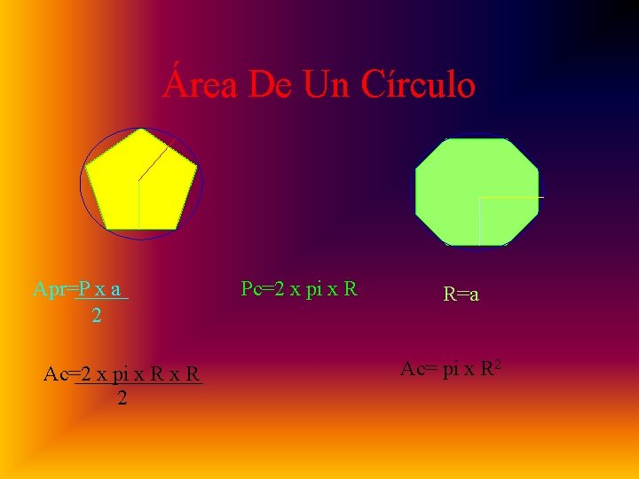 Área De Un Círculo Apr=P x a 2 Ac=2 x pi x R 2