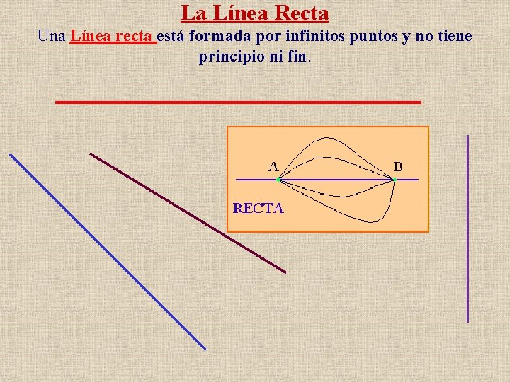 La Línea Recta Una Línea recta está formada por infinitos puntos y no tiene