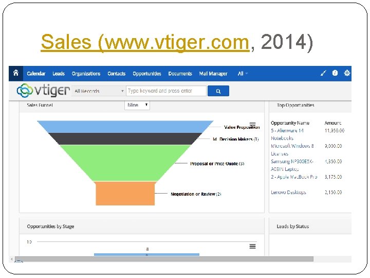 Sales (www. vtiger. com, 2014) Sales (www. vtiger. com, 2014)
