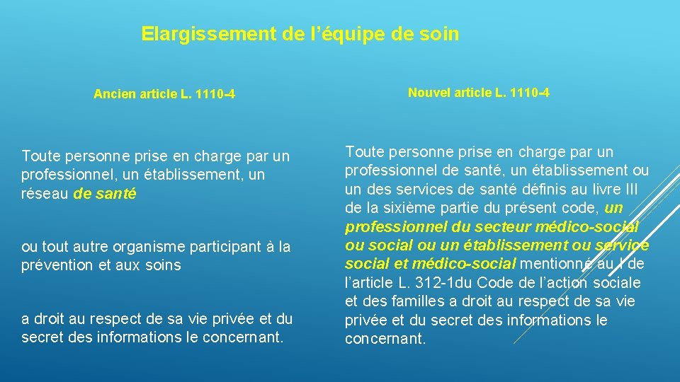 Elargissement de l’équipe de soin Ancien article L. 1110 -4 Toute personne prise en