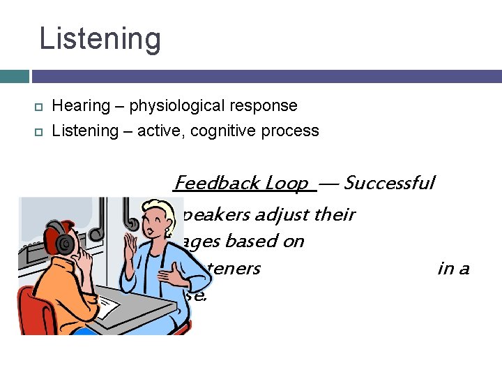 Listening Hearing – physiological response Listening – active, cognitive process Feedback Loop — Successful