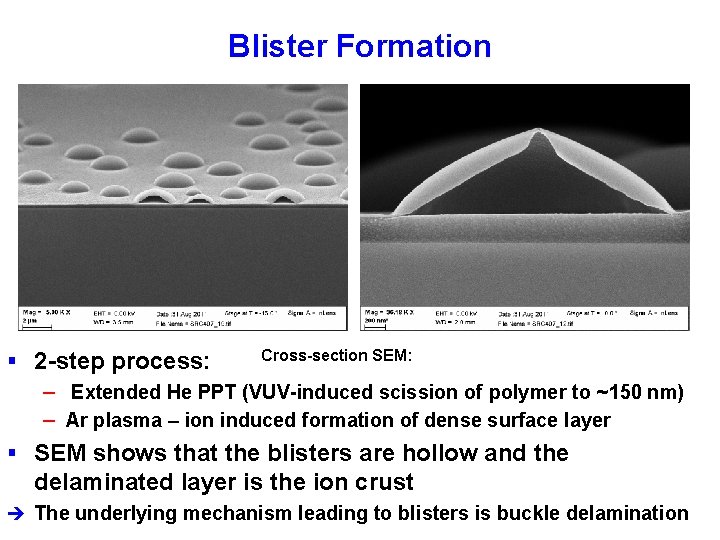 Blister Formation Cross-section SEM: § 2 -step process: – Extended He PPT (VUV-induced scission