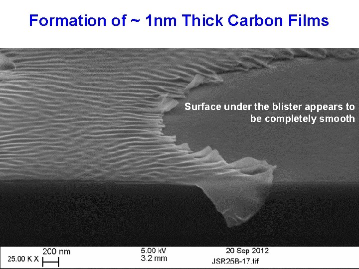 Formation of ~ 1 nm Thick Carbon Films Surface under the blister appears to