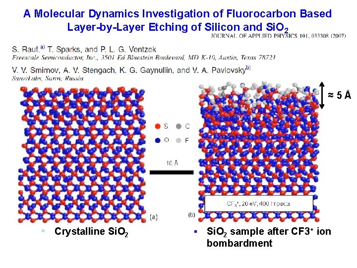 A Molecular Dynamics Investigation of Fluorocarbon Based Layer-by-Layer Etching of Silicon and Si. O