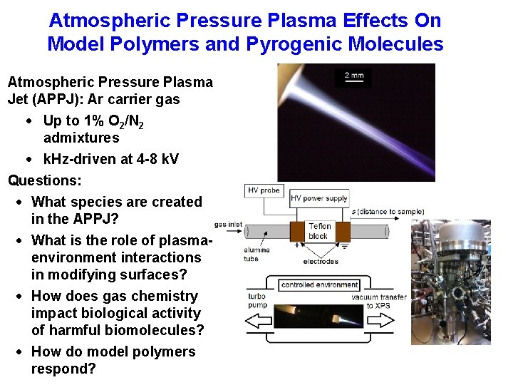 Atmospheric Pressure Plasma Effects On Model Polymers and Pyrogenic Molecules Atmospheric Pressure Plasma Jet
