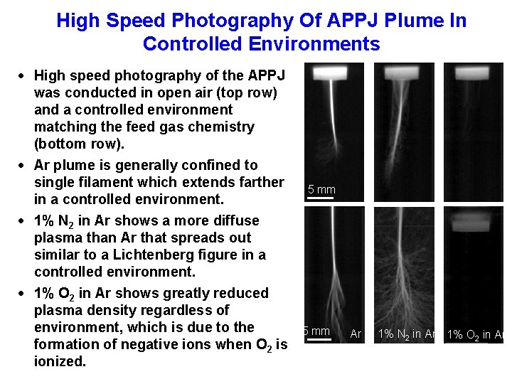 High Speed Photography Of APPJ Plume In Controlled Environments High speed photography of the