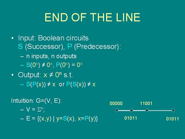 The Computational Complexity Of Finding A Nash Equilibrium