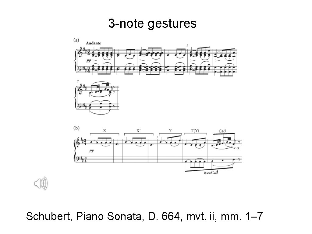 3 -note gestures Schubert, Piano Sonata, D. 664, mvt. ii, mm. 1– 7 