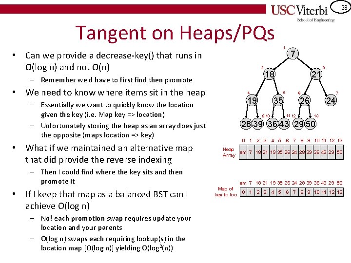 28 Tangent on Heaps/PQs 1 • Can we provide a decrease-key() that runs in