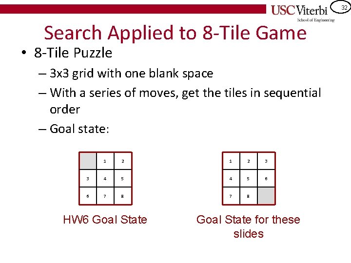 32 Search Applied to 8 -Tile Game • 8 -Tile Puzzle – 3 x