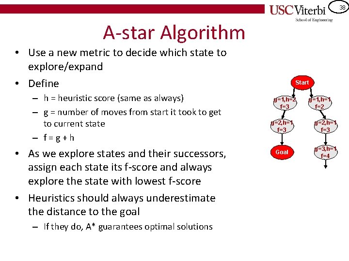 38 A-star Algorithm • Use a new metric to decide which state to explore/expand