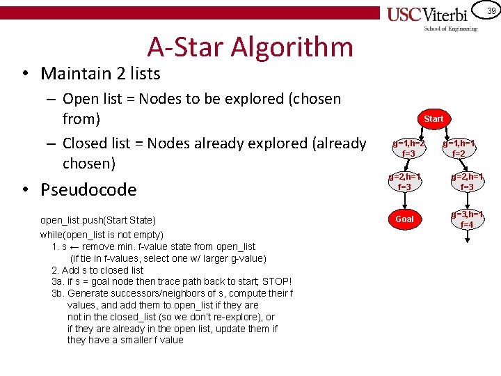 39 A-Star Algorithm • Maintain 2 lists – Open list = Nodes to be