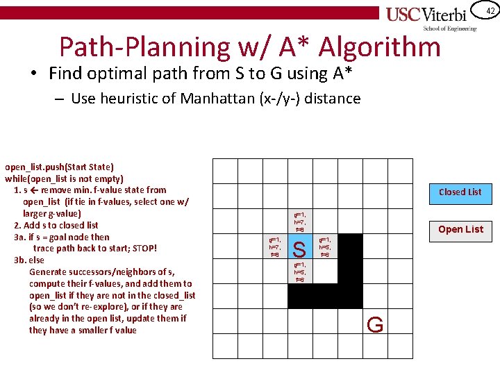 42 Path-Planning w/ A* Algorithm • Find optimal path from S to G using