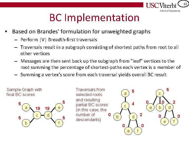 63 BC Implementation • Based on Brandes' formulation for unweighted graphs – Perform |V|