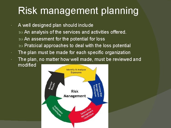 Risk management planning A well designed plan should include An analysis of the services