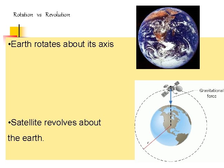 Rotation vs Revolution • Earth rotates about its axis • Satellite revolves about the