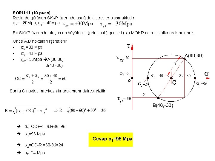 SORU 11 (10 puan) Resimde görünen SKKP üzerinde aşağıdaki stresler oluşmaktadır. σx= +80 Mpa,