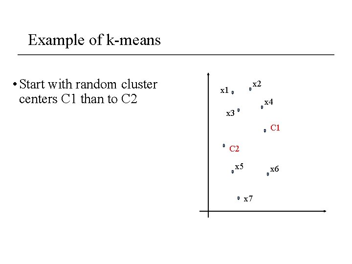 Example of k-means • Start with random cluster centers C 1 than to C