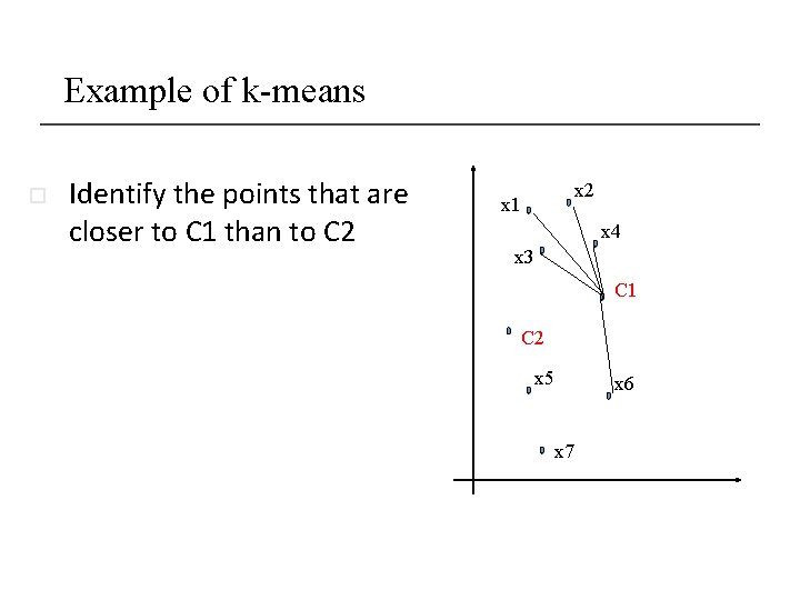 Example of k-means o Identify the points that are closer to C 1 than