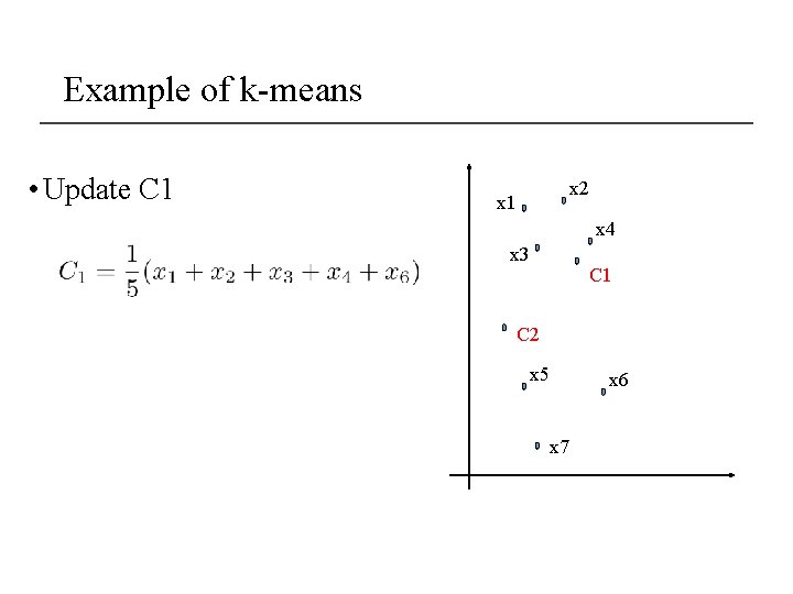 Example of k-means • Update C 1 x 2 x 1 x 4 x Example of k-means • Update C 1 x 2 x 1 x 4 x