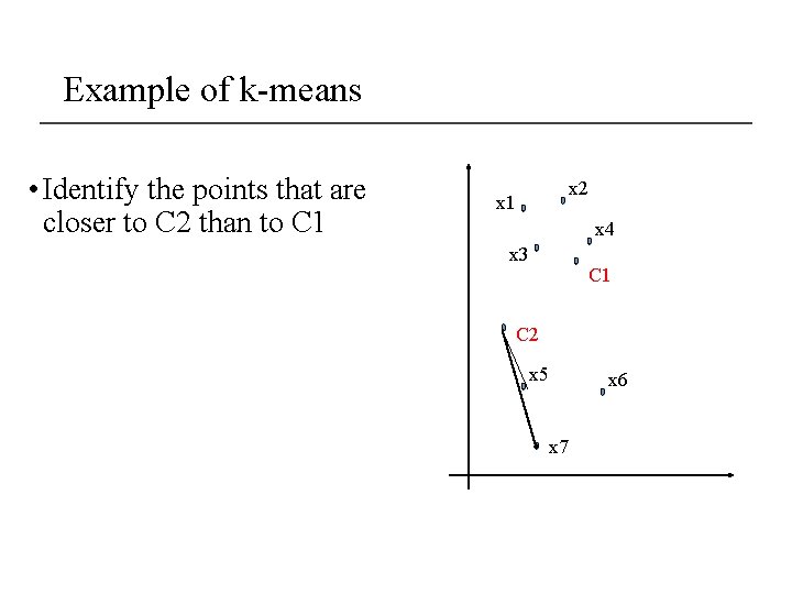 Example of k-means • Identify the points that are closer to C 2 than