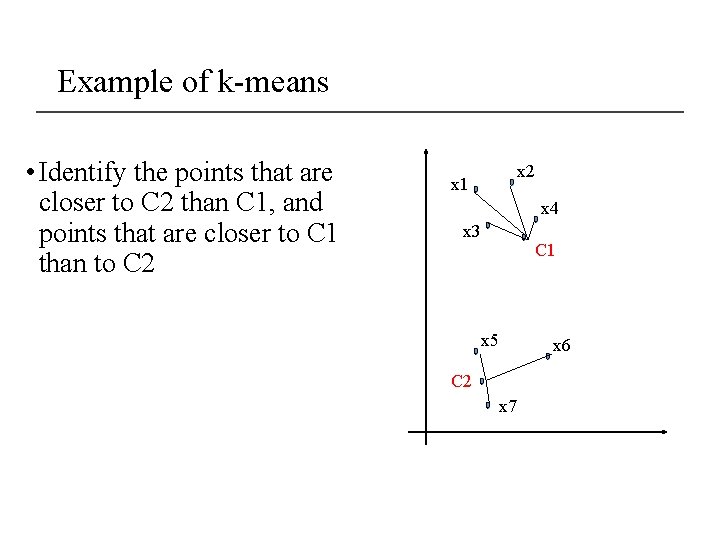 Example of k-means • Identify the points that are closer to C 2 than