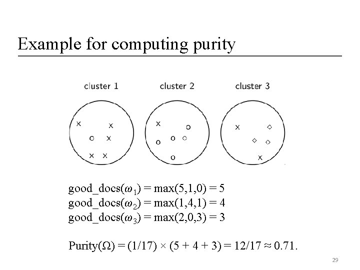 Example for computing purity good_docs(ω1) = max(5, 1, 0) = 5 good_docs(ω2) = max(1,