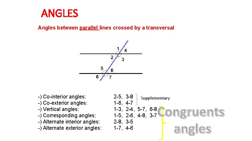 ANGLES Angles between parallel lines crossed by a transversal -) Co-interior angles: -) Co-exterior ANGLES Angles between parallel lines crossed by a transversal -) Co-interior angles: -) Co-exterior