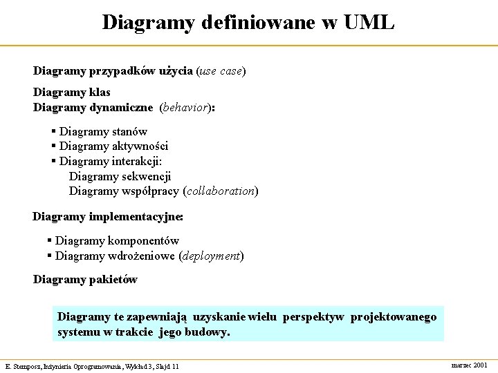 Diagramy definiowane w UML Diagramy przypadków użycia (use case) Diagramy klas Diagramy dynamiczne (behavior):